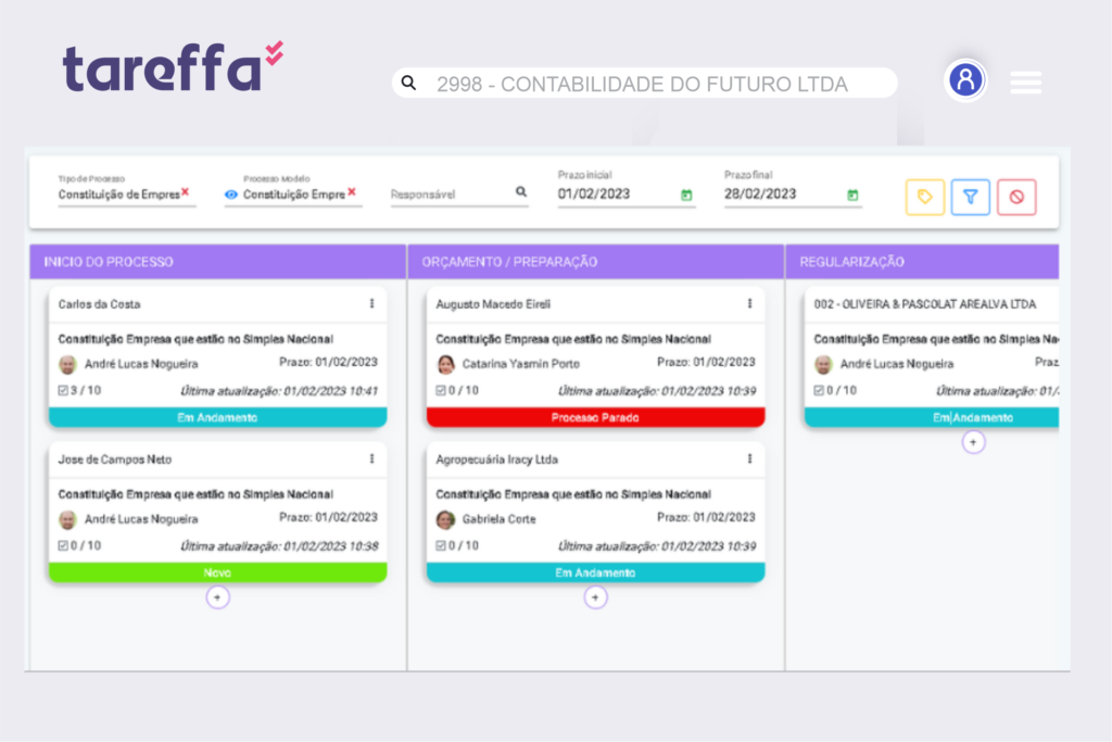 Interface com a visualização de tarefas em formato de cards da solução digital Gestão de Serviços Tareffa